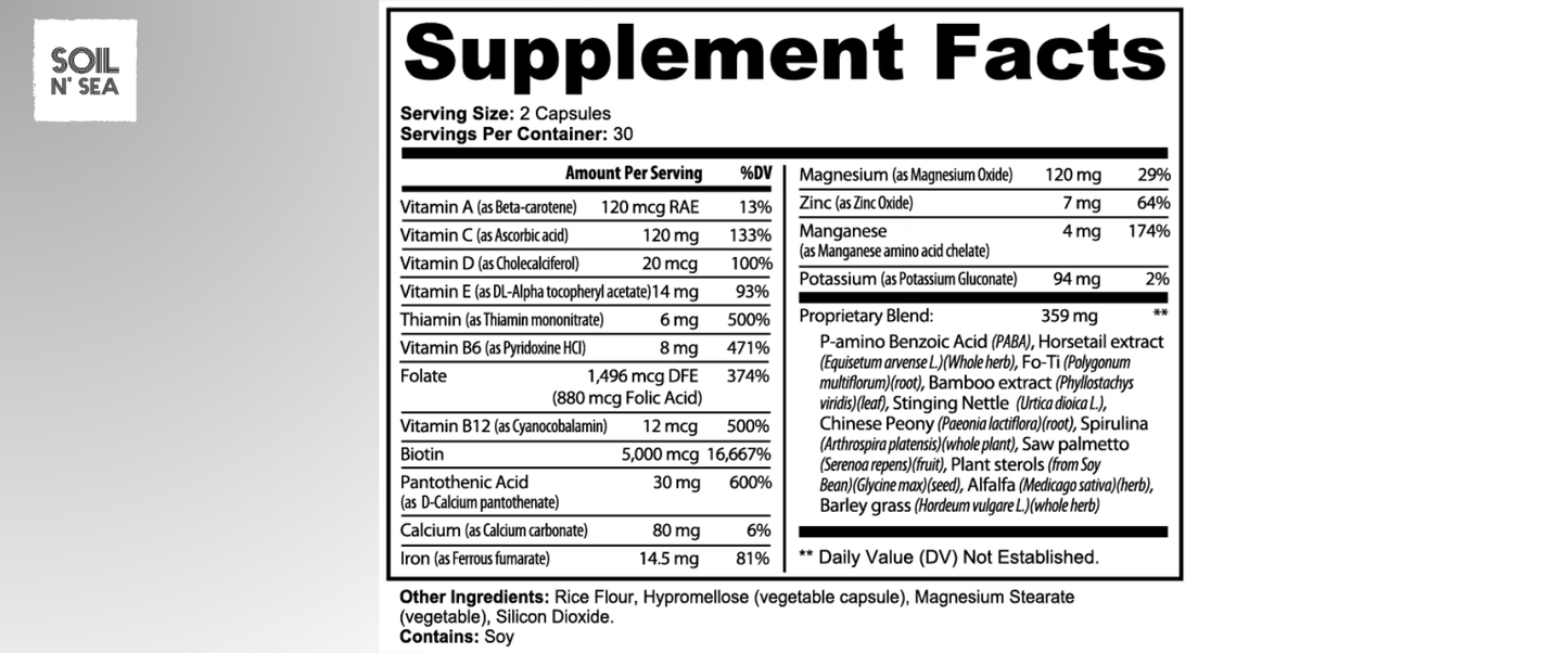 Hair, Skin and Nails