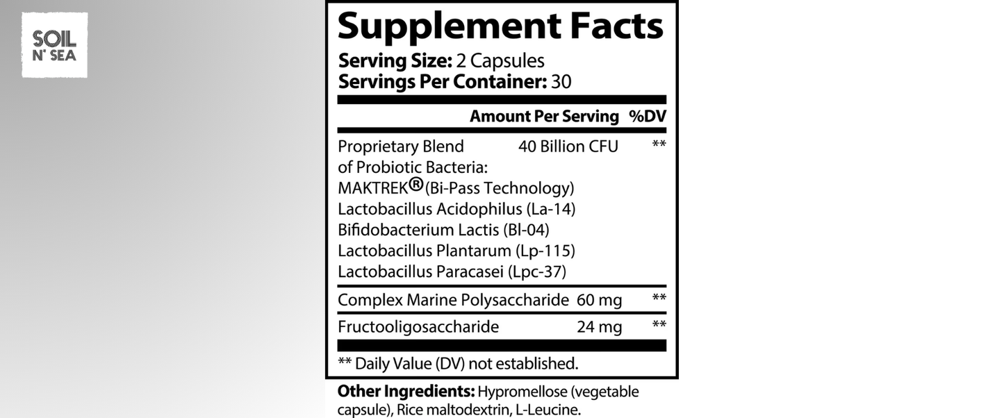Prebiotics & Probiotics